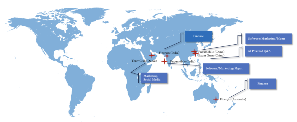 GAUR Tech Clients Maps